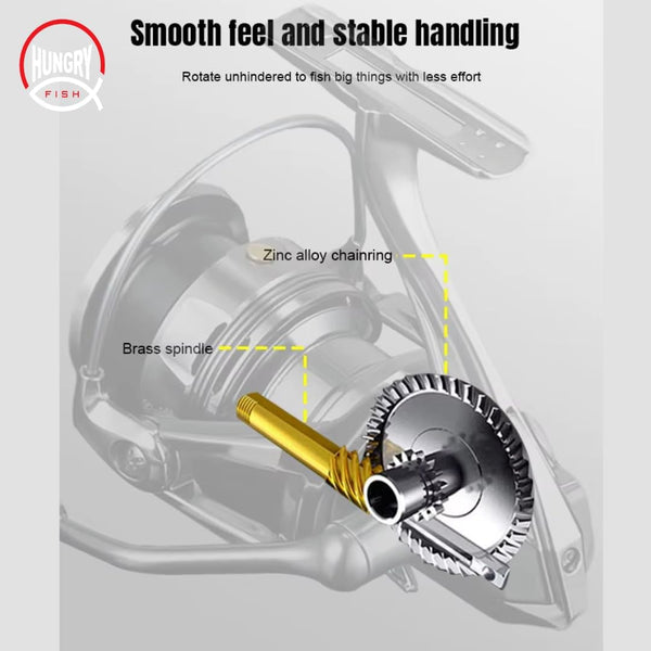 Hungry Fish Traveler Pro Spinning Fishing Reel