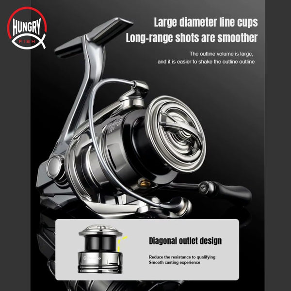 Hungry Fish Traveler Pro Spinning Fishing Reel