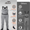 DikaSun Breathable Stocking Foot Waders for Fly Fishing (Lightweight Unisex Design for Men & Women)