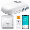 Greenland 3,600W 220-240V Inverter RV Air Conditioner (European Version)