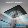 Greenland 9,000 BTU 12V DC Inverter Rooftop RV Air Conditioner