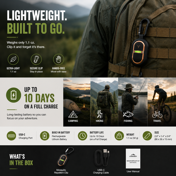 LITEGUEST USB Clip-On Mosquito Repellent – Outdoor Protection