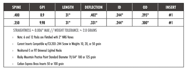 Carbon Express Adrenaline FPS Carbon Hunting Arrows (6-Pack)