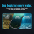 files/CATFISH_INFOGRAPHICS_4.png
