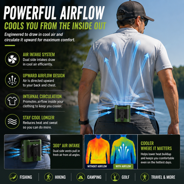 LITEGUEST Tactical Waist Clip Fan | 10,000mAh Portable Cooling Fan