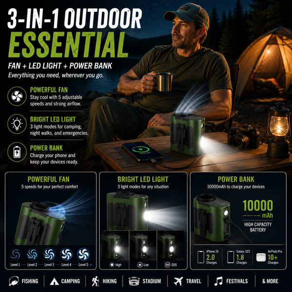 LITEGUEST Tactical Waist Clip Fan | 10,000mAh Portable Cooling Fan