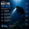 LITEGUEST Pro Submersible Diving Headlamp – IPX8 Rechargeable Underwater LED Headlamp