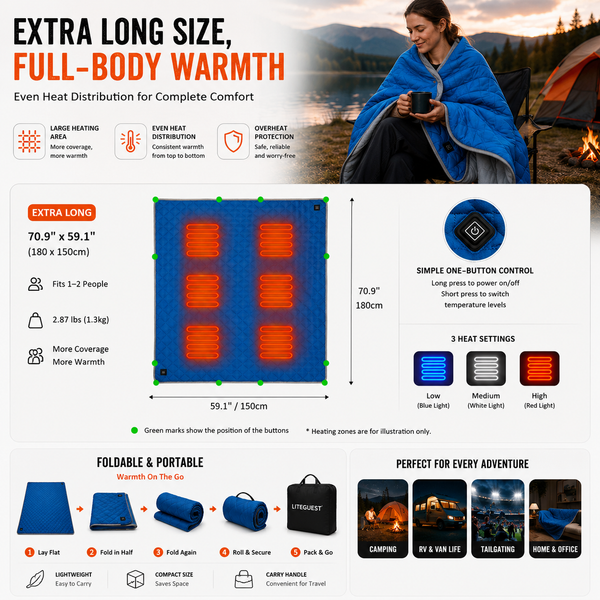 LITEGUEST Heated Camping Blanket | USB Outdoor Blanket