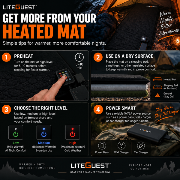 LITEGUEST 5-Zone USB Heated Sleeping Mat | Camping Sleeping Pad