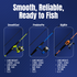 files/Combo_Infographic_5_27d84a81-08c1-46d8-8f79-3fbf9a2336c4.png