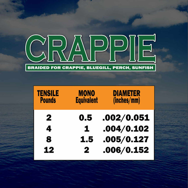 Crappie Fishing Braid