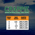 files/Crappie-Tensile-Chart.jpg