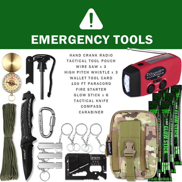 STORM III™ EMERGENCY KIT<br>3-PERSON