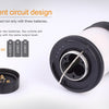 Fenix CL30R LED Camping Lantern