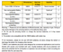 files/Fenix_CL30R_LED_camping_lantern_battery_specs.png