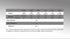 files/Fenix_CL30R_LED_camping_lantern_parameters.jpg