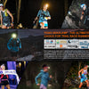 Fenix HM65R-T V2 Rechargeable Lightweight Trail Running Headlamp