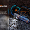 Fenix HM71R Rechargeable Industrial LED Headlamp