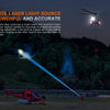 Fenix LR36R White Laser Searching Flashlight