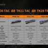 Fenix PD36 TAC Tactical Flashlight - 3000 Lumens