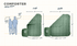files/HESTComfortercampingblanketsizecomparisongraphic.png