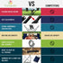 files/HMStand_Unity_L_Compare_2_3ea93d1b-3efc-4431-9dce-21b61182af3b.jpg