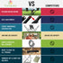 files/HMStand_Unity_L_Compare_2_3ec6c26a-bbfe-4a04-a37a-9b271f8b9bb7.jpg