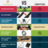 files/HMStand_Unity_L_Compare_2_50b9414b-7777-4954-b743-d1624a914973.jpg