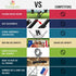 files/HMStand_Unity_L_Compare_2_617540d0-f4cf-4bbd-ab7f-e3757ae9de36.jpg