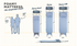 files/Hest_ProductSizeChartInfographics_ALL_052124_Hest_Foamy_SizeChart.png