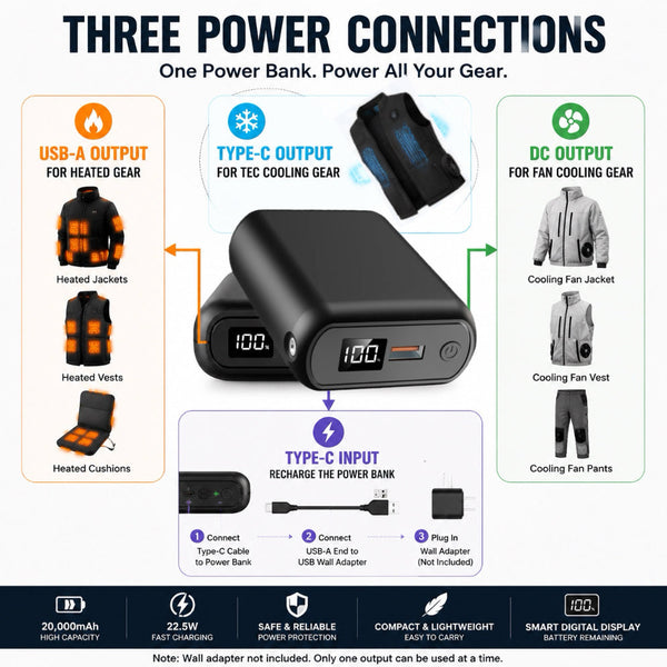 LITEGUEST 20,000mAh Power Bank | Heated & Cooling Gear Ready