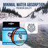 files/IceMonofilamentFishingLine-Infographics5.jpg
