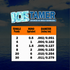files/Icetamer_Tensile_Chart_2026.png