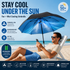 files/LITEGUEST_Cooling_Fan_Umbrella_Mist_Spray_UPF50_Protection.png