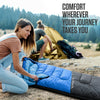 3-Season Sleeping Bag