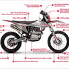 TrailMaster LX250 Dirt Bike, 6-Speed Manual, Dual Disc Brakes, Electric Start with Kick backup, (21/18) Wheels