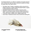 Fly Tying Kit: The Masked Bandito