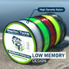 Reaction Tackle Nylon Monofilament Fishing Line 350-yard Spools