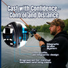 Reaction Tackle Baitcasting Fishing Reel – ProSpin Edition - 6.8:1 Gear Ratio