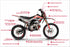 files/SX125SellingFeatures.jpg