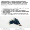 Fly Tying Kit: The Sculpin Bandito