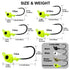 files/TungstenSwimbaitJighead-Infographic5-01_1.jpg