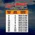 files/Windtamer-PB-Tensile-Chart-2.jpg