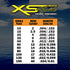 files/XS-Tensile-Chart-09-24.jpg