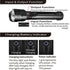 files/adjustable-rechargeable-tactical-flashlight-usb-led-super-bright-zoomable-ipx65-waterproof-portable-torchlight-flash-lamp-usb-charging-for-hiking-camping-running-fishing-stevvex-lamp.jpg