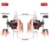 Baitcasting Fishing Reel High Speed Long Cast Distance
