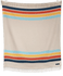 Camp Coast