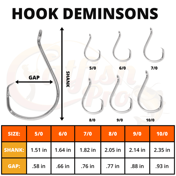 Double Offset Circle Hooks 7/0