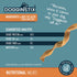 files/dogginstix-braided-lamb-collagen-twist-dog-chew-natural-odor-free-long-lasting-dg2q-4011533.jpg