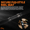 Fishing For Fun Spinning Rod